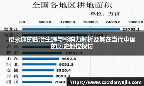 倪永康的政治生涯与影响力解析及其在当代中国的历史地位探讨