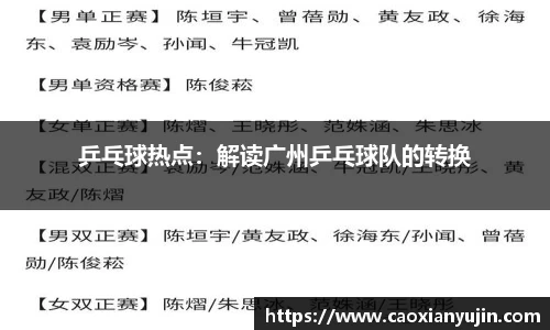 乒乓球热点：解读广州乒乓球队的转换